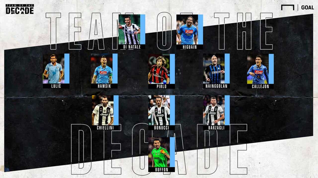 Serie A Team of the Decade