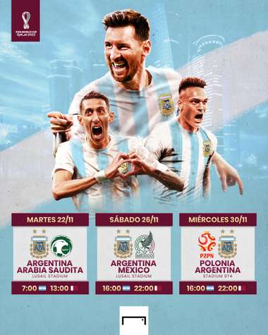 Argentina fase de grupos Qatar 2022