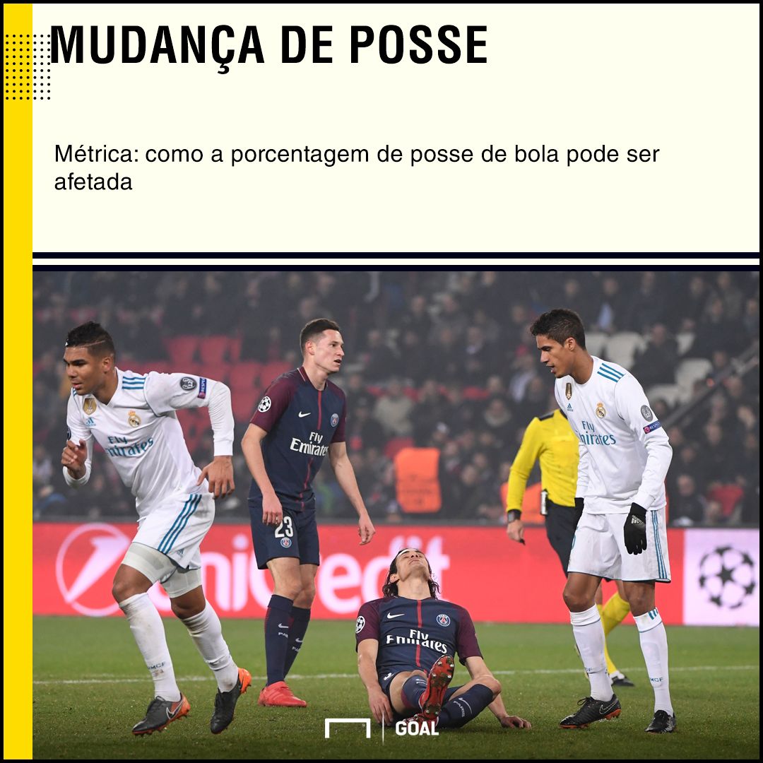 GFX #StopDiving Metrica 1 30 04 2018