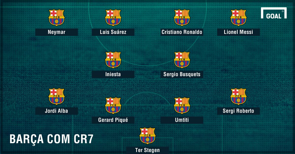 Como seria Cristiano Ronaldo no Barcelona - 4-2-4