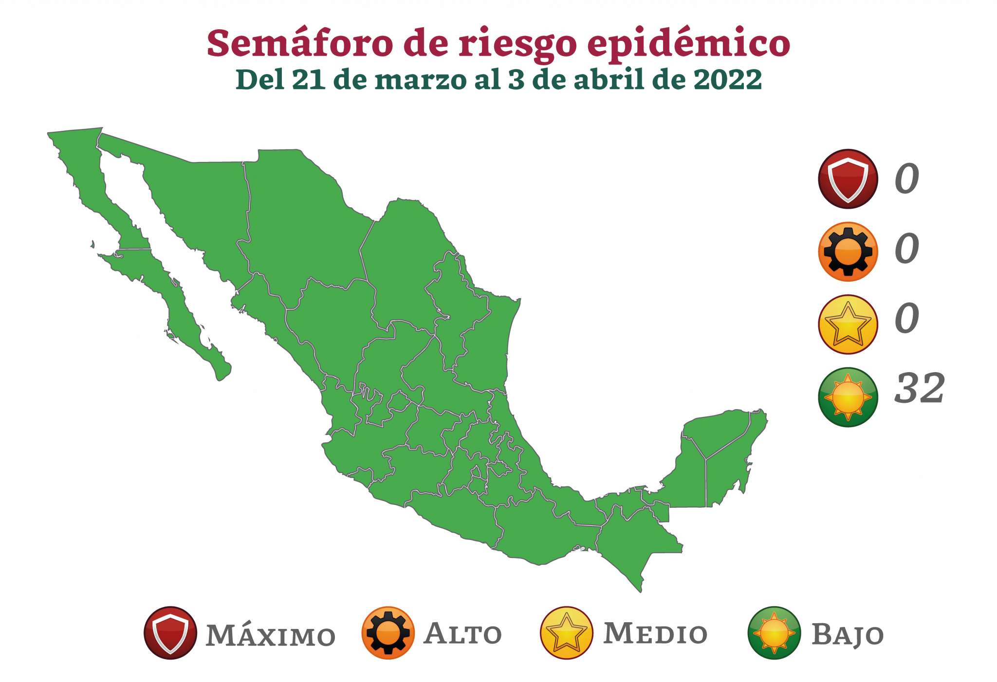 Semáforo 21 marzo -3 abril