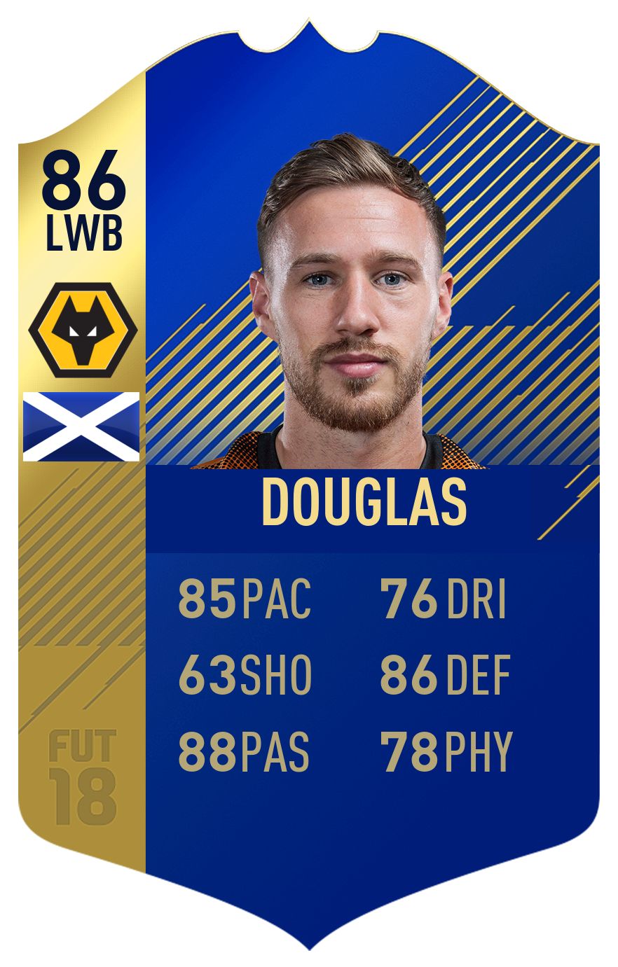 FIFA 18 EFL Team of the Season Douglas