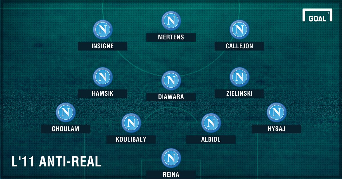 PS Napoli anti-Real