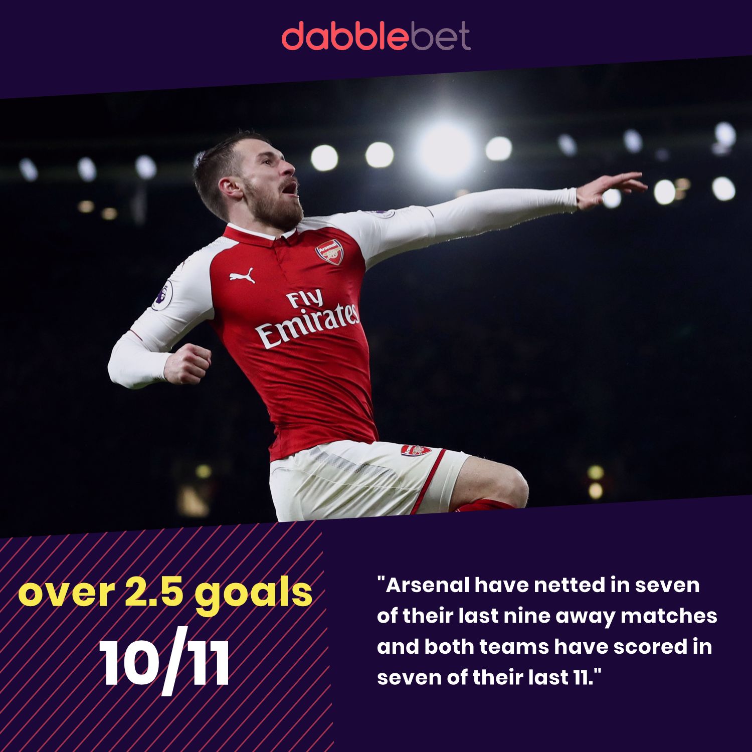 Milan Arsenal graphic