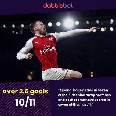 Milan Arsenal graphic