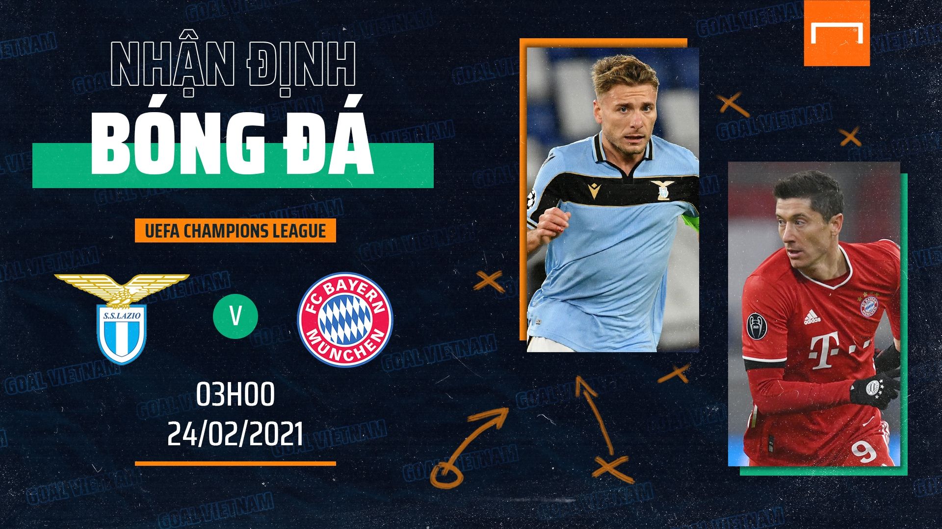 Preview Lazio vs Bayern Munich UEFA Champions League 2020/21 GFX