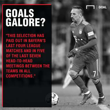 Augsburg v Bayern Munich Betting Preview