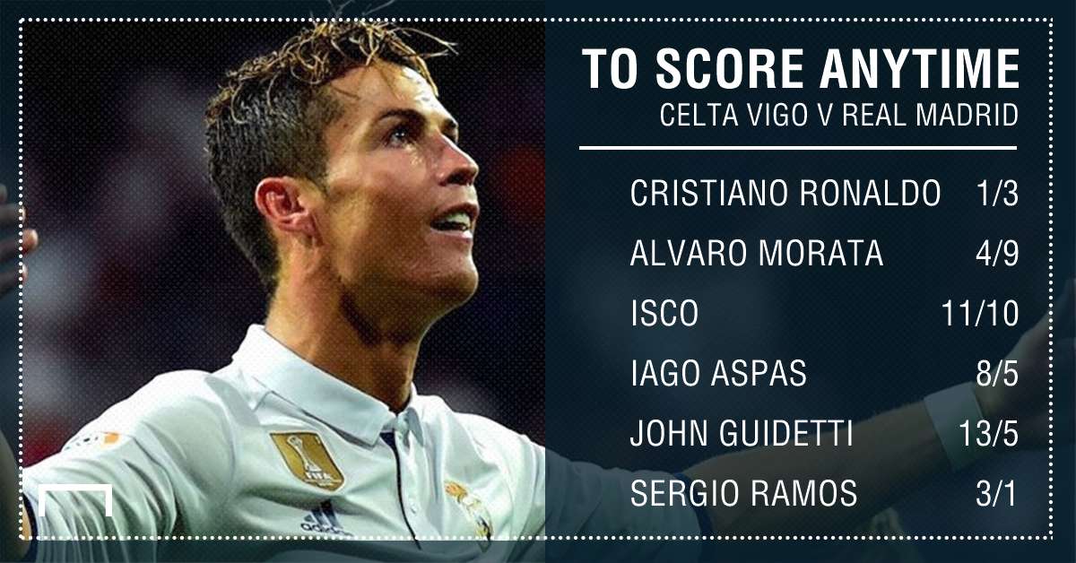 GFX Celta Vigo Real Madrid scorer betting