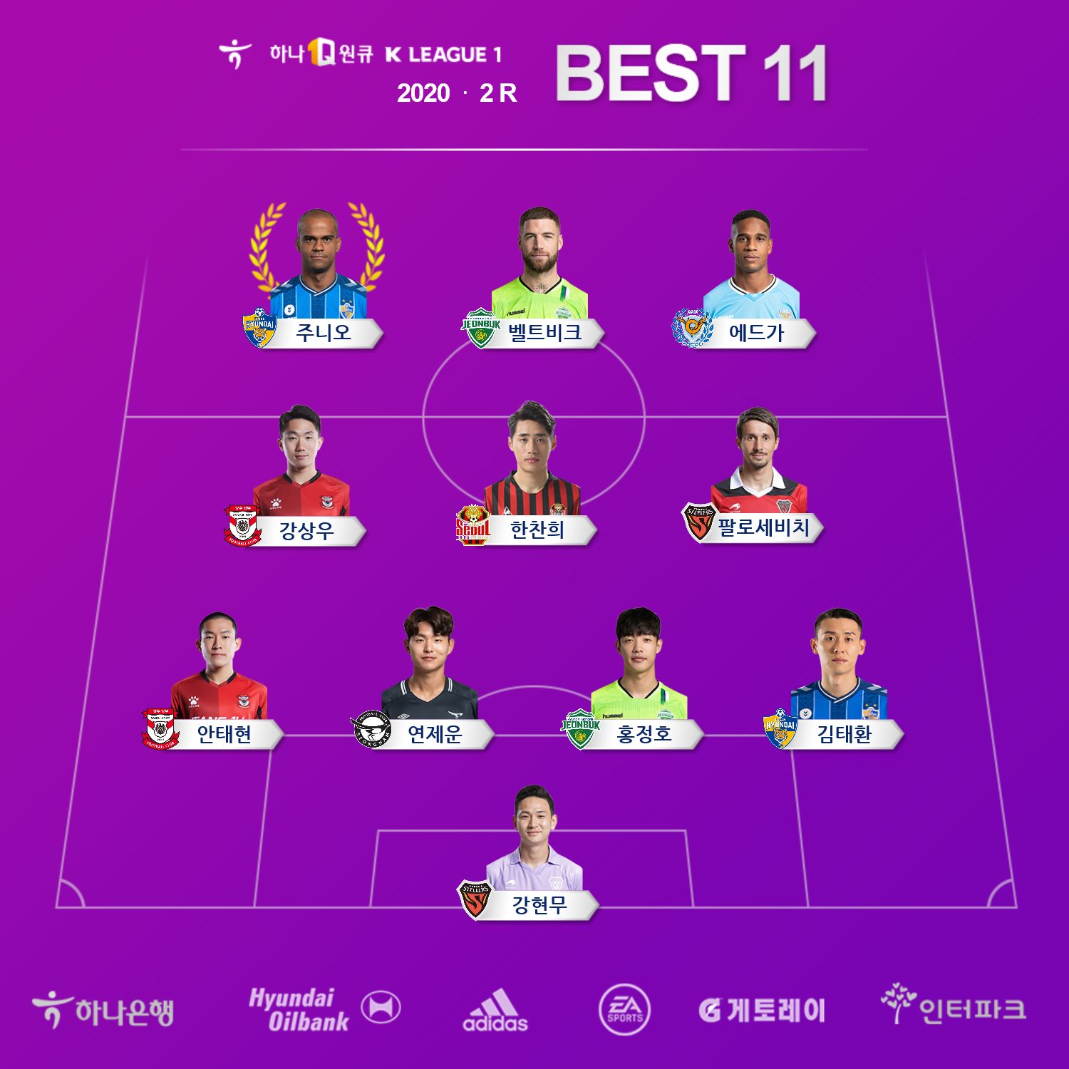 K리그1 2R 베스트11
