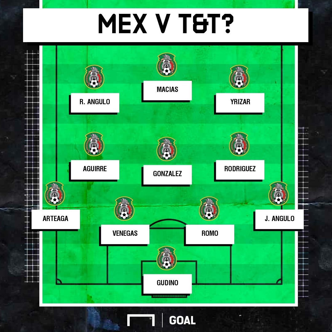 GFX Mex TT potential xi
