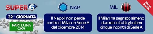 Super6 - 32 - NapoliMilan