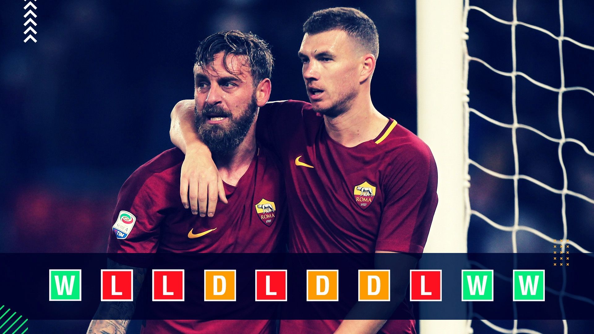 Roma Champions League Power Rankings GFX