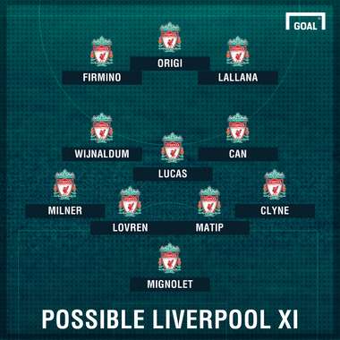 GFX Possible Liverpool XI