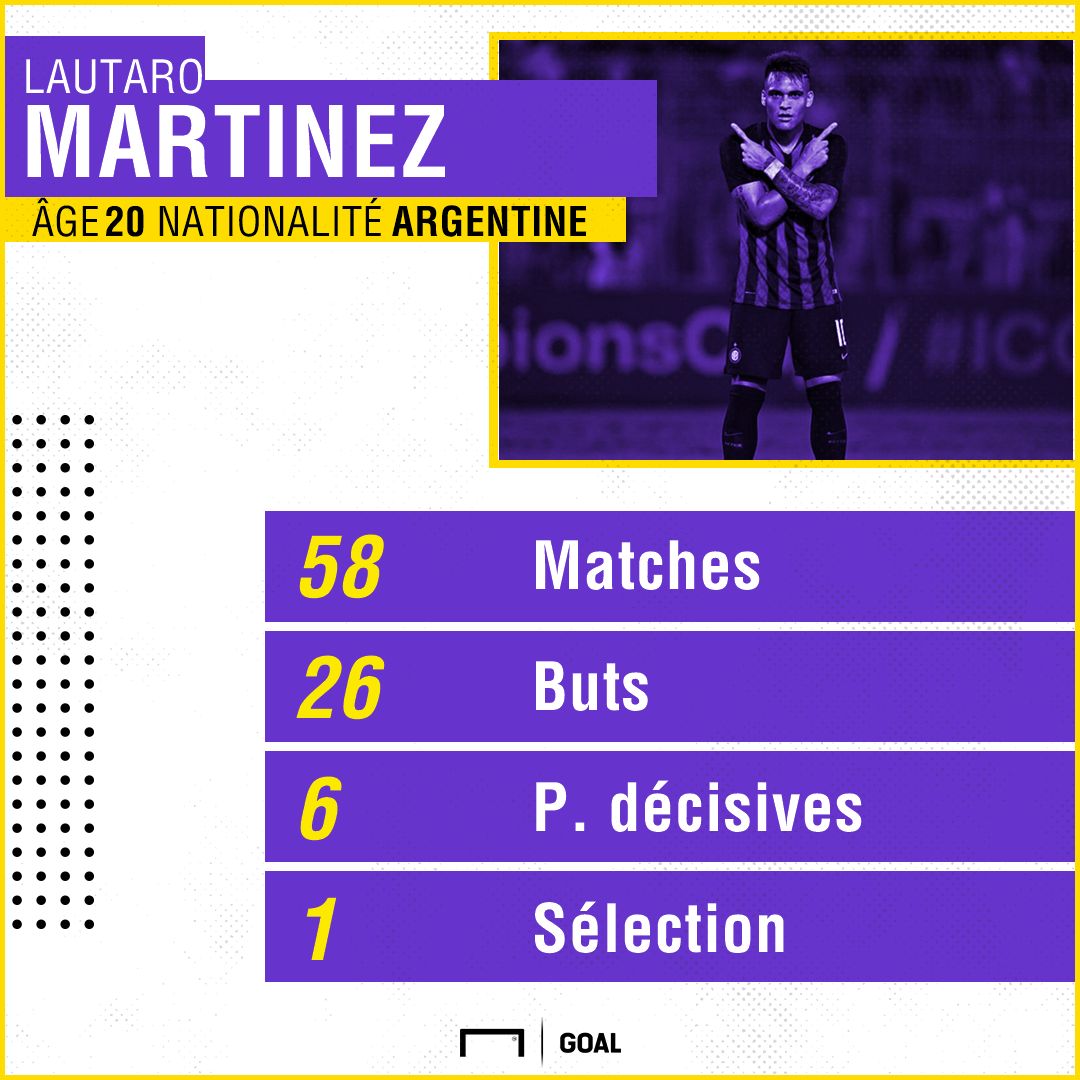 Lautaro Martinez PS