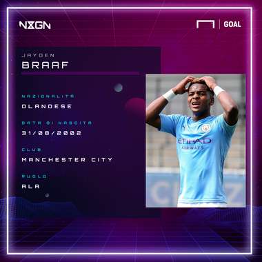 Jayden Braaf PS Nxgn