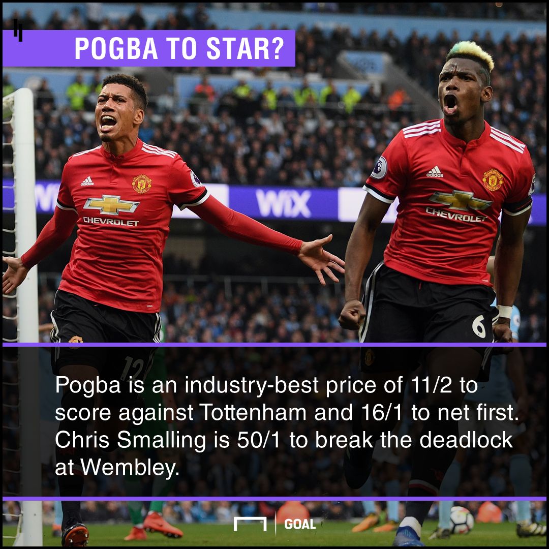 Paul Pogba odds vs Spurs