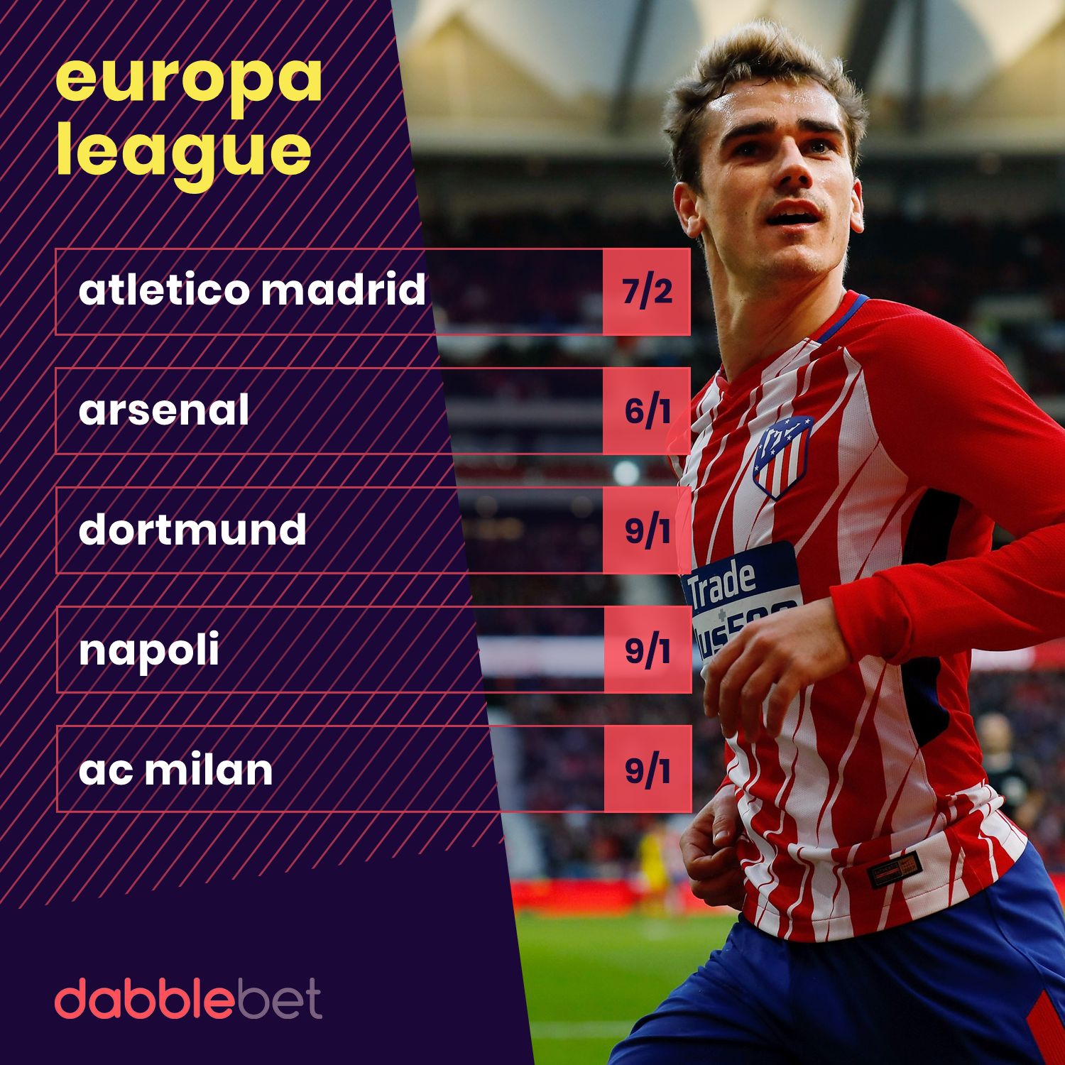 Europa League odds 31-01 graphic