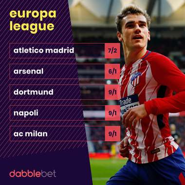 Europa League odds 31-01 graphic