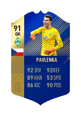 FIFA 18 Bundesliga Team of the Season Jiri Pavlenka