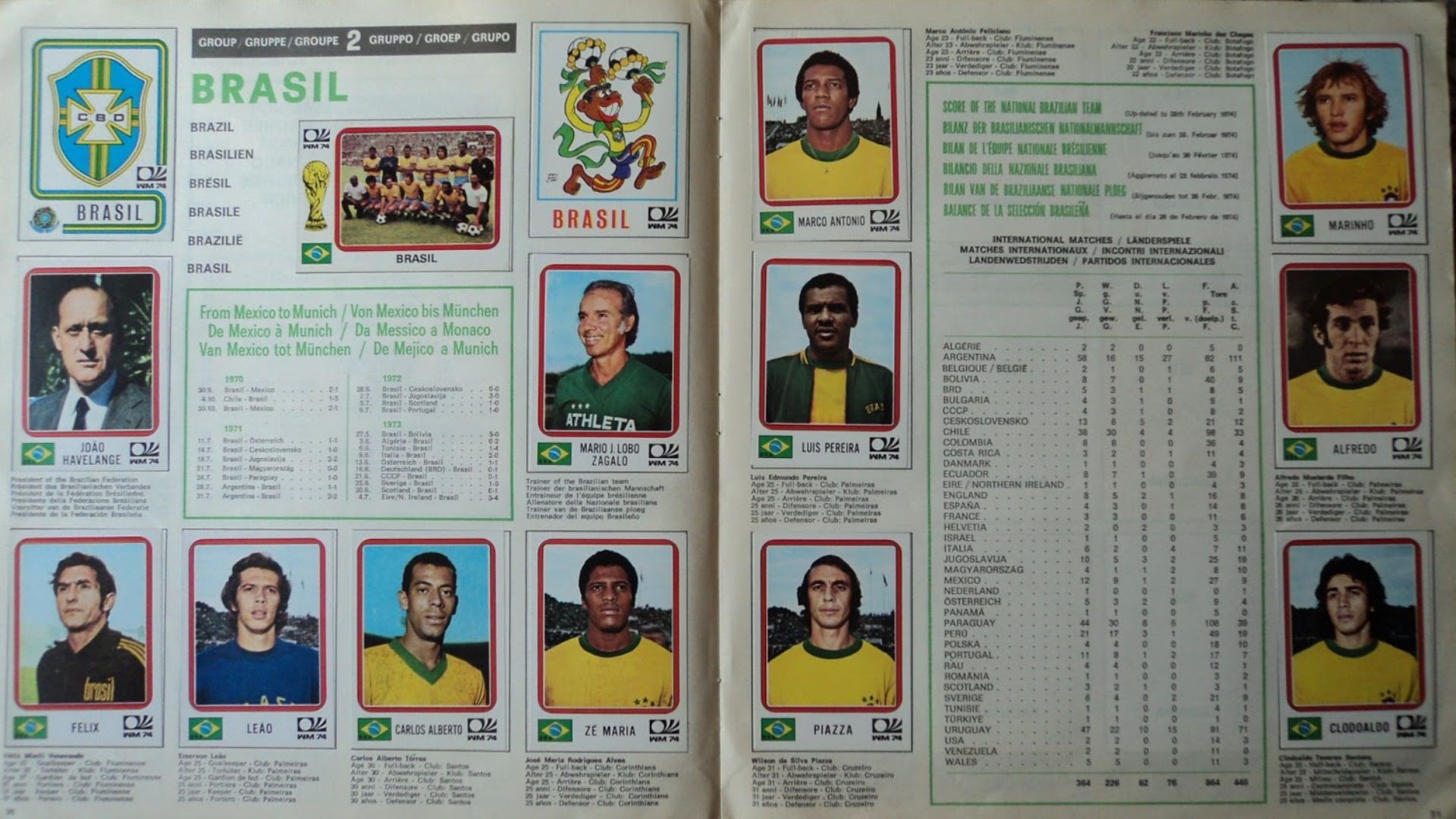 Seleção Brasil album Copa do Mundo 1974