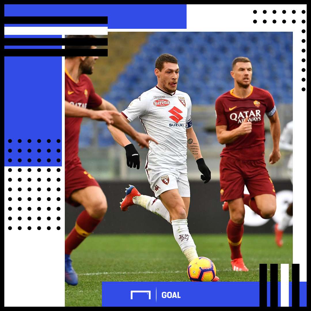 Andrea Belotti Torino Roma PS