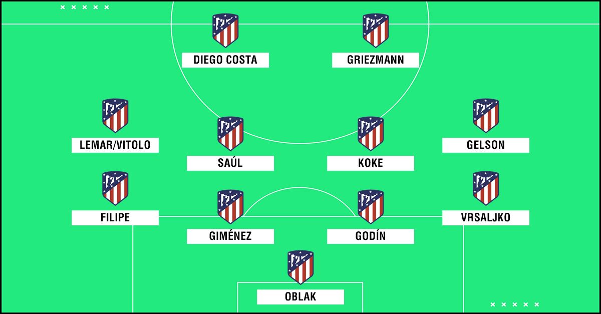 Atletico Madrid Gelson Martins