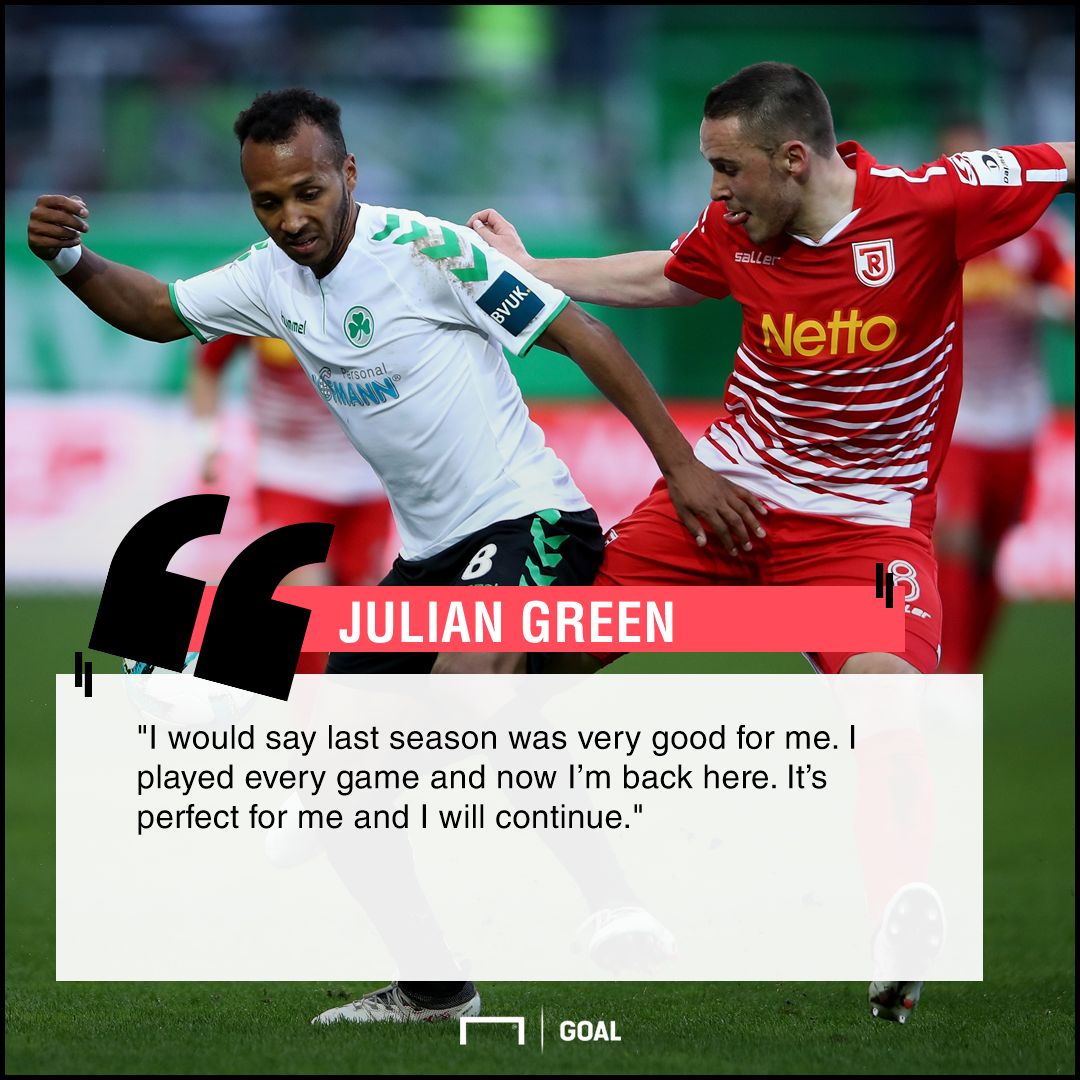 Julian Green quote