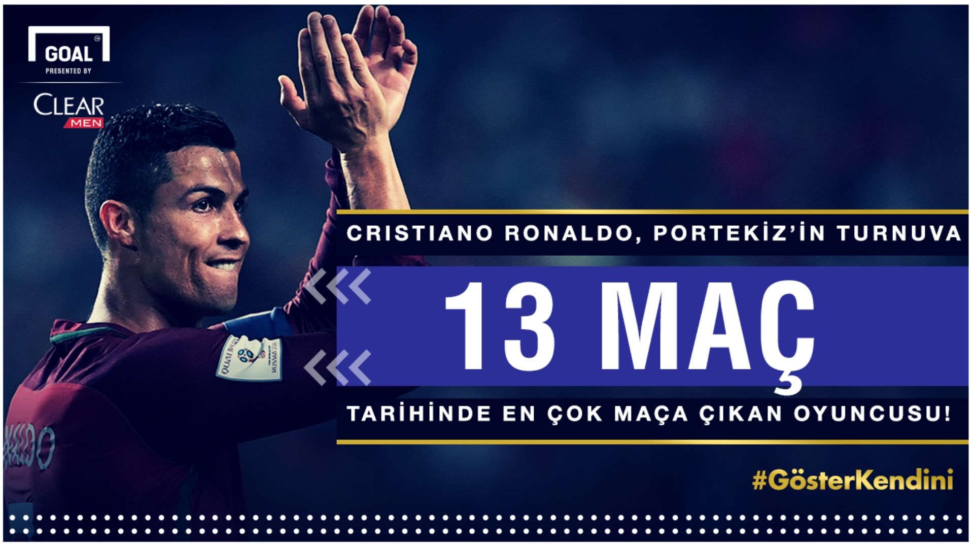 13 Cristiano Ronaldo World Cup (Clear for Turkey)