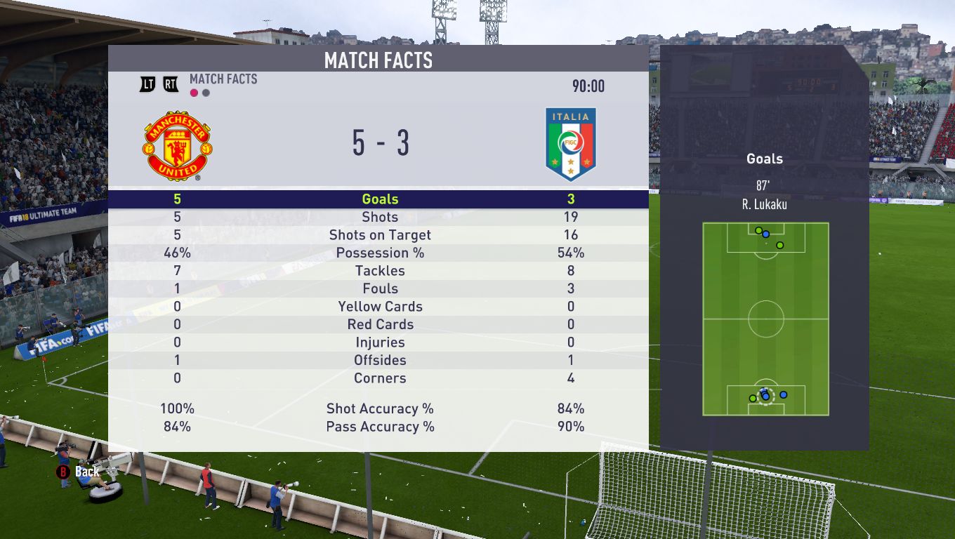 FIFA 18