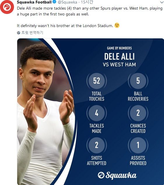Dele Ali Stats vs West Ham