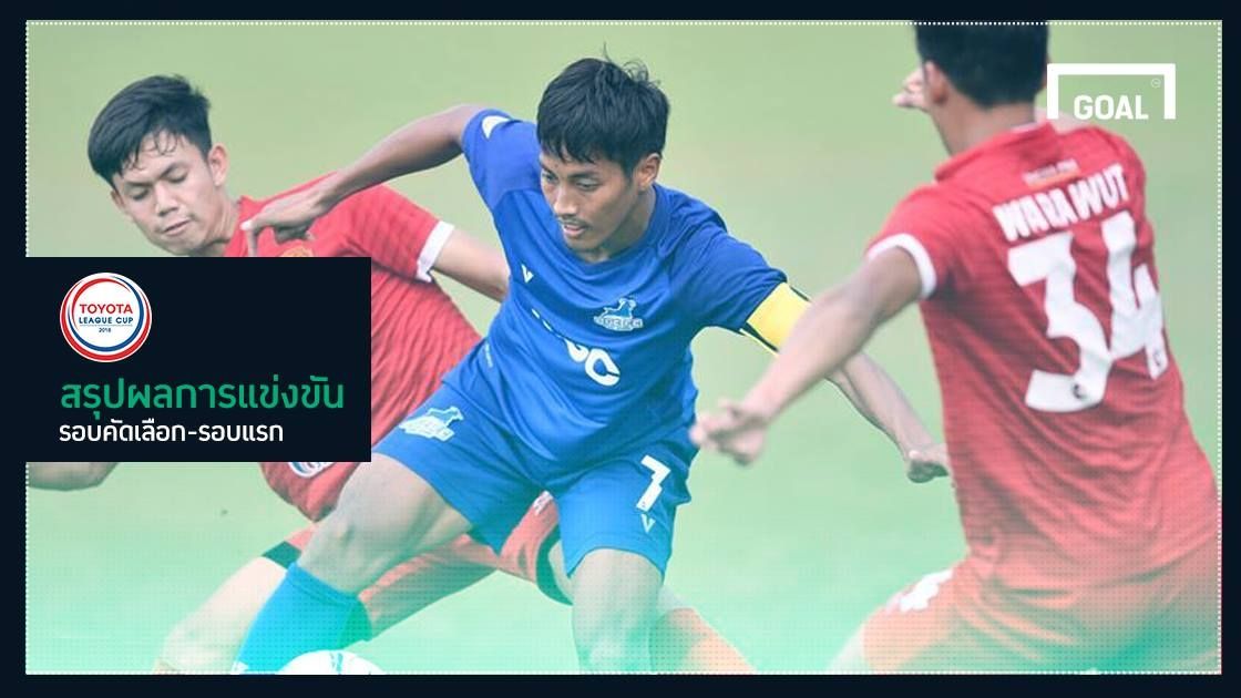 สรุปผล โตโยต้า ลีก คัพ 2018 รอบคัดเลือก-รอบแรก