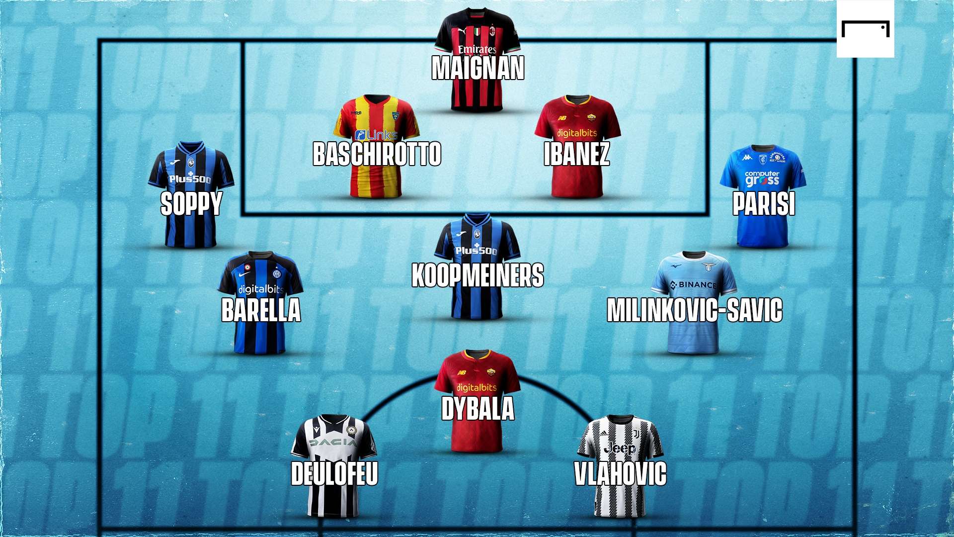 GFX TOP 11 4 GIORNATA SERIE A