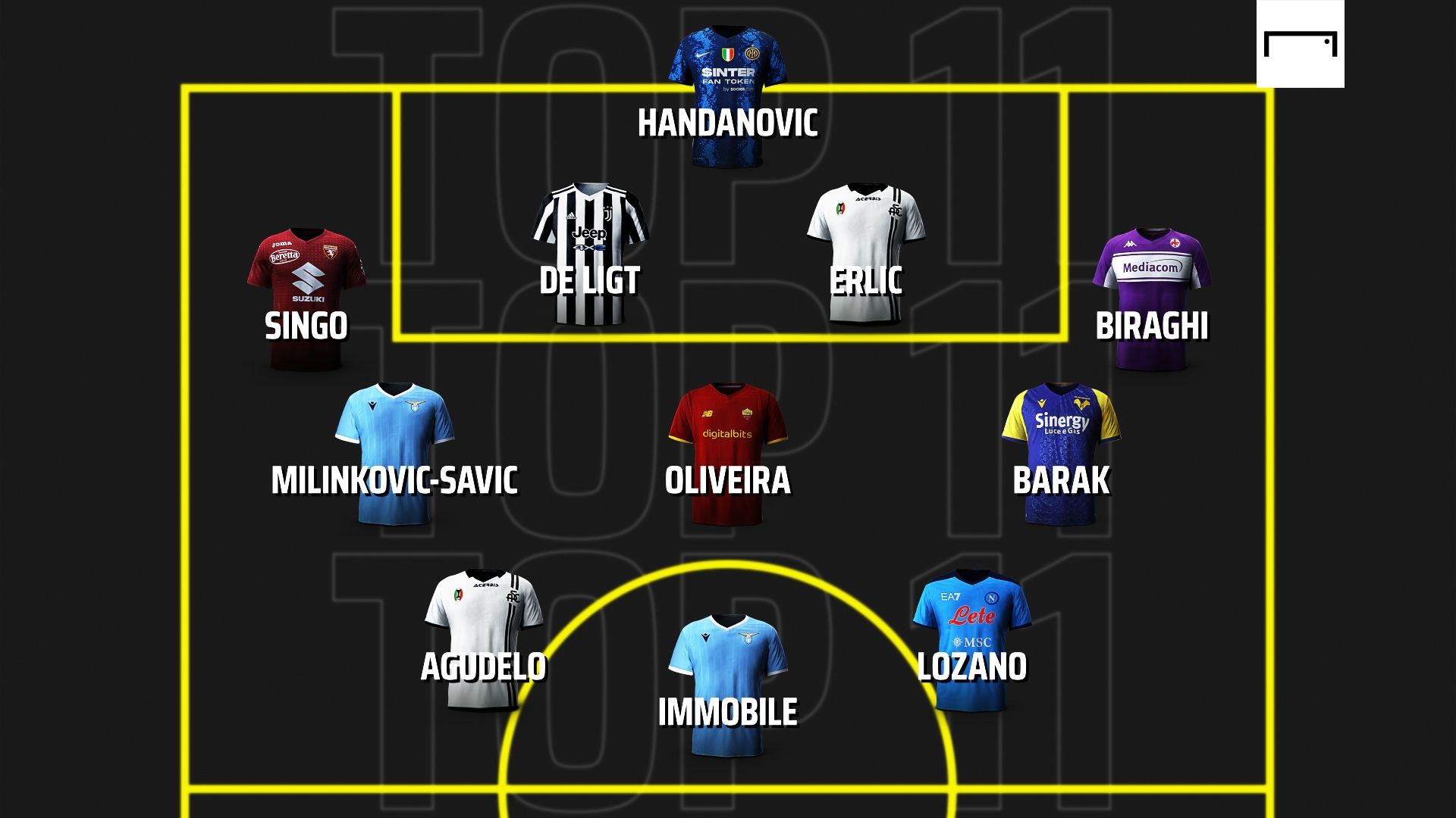 Top 11 Serie A