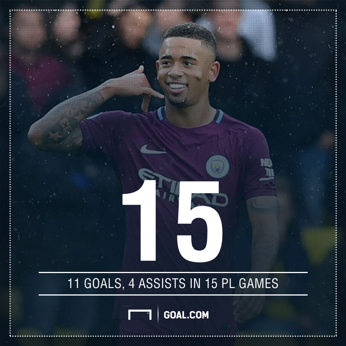 Gabriel Jesus stat
