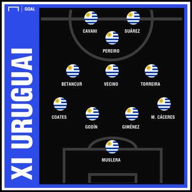 GFX BR Uruguai XI Copa America