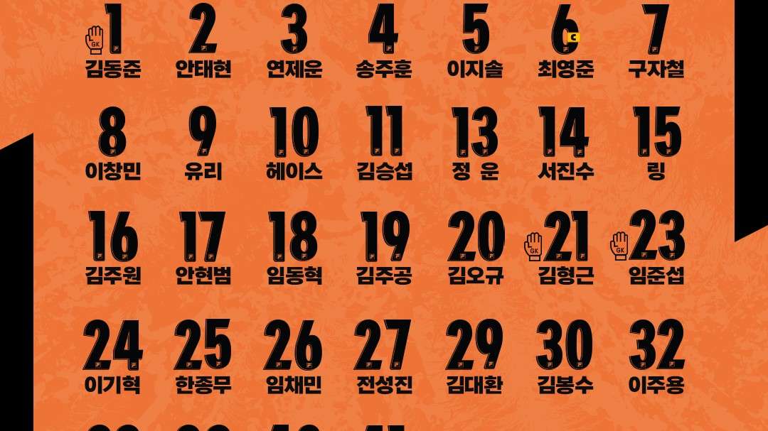 제주유나이티드 등번호