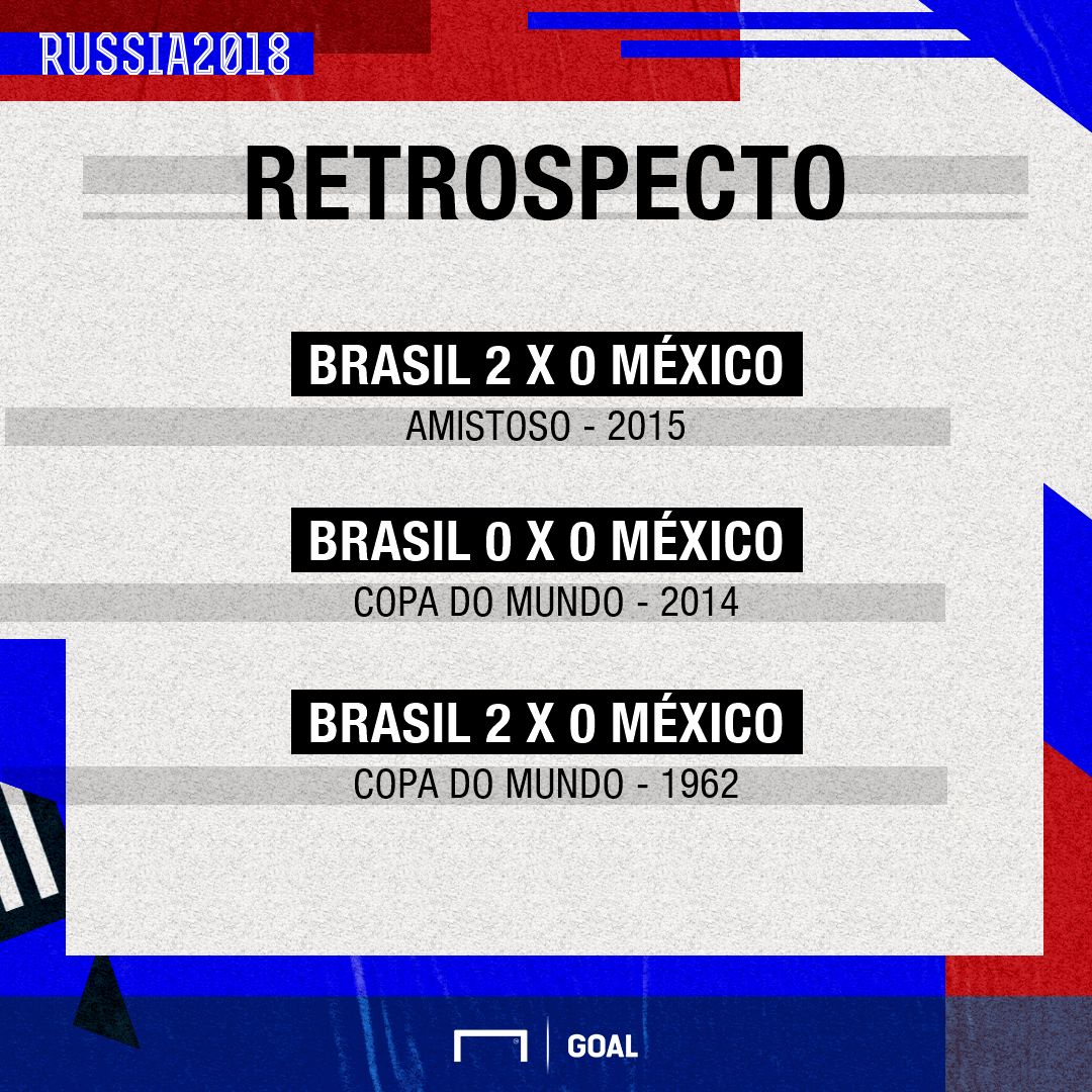 GFX_Bra x Mex_270618