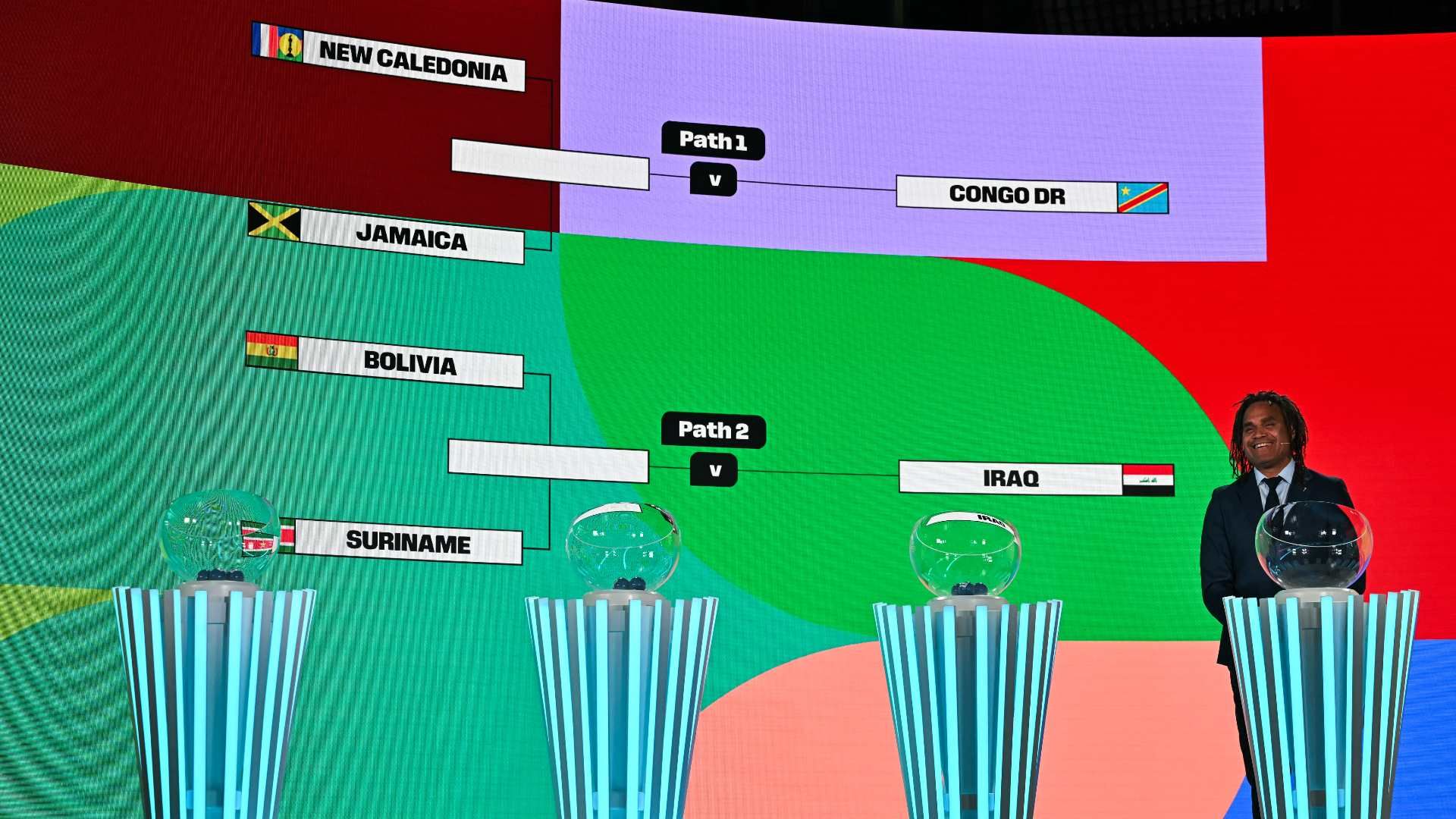 wc inter-confederation paly-off