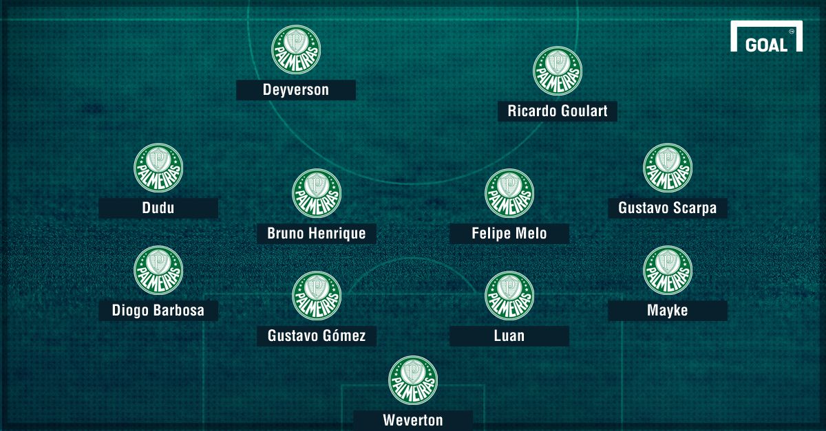 Palmeiras PS - Escalações Ricardo Goulart - 15/01/2019