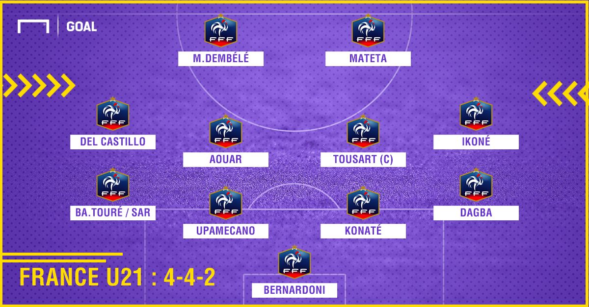 PS France U21
