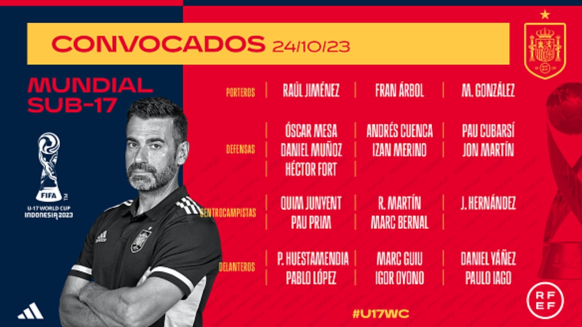 Mundial Sub 17 convocados España