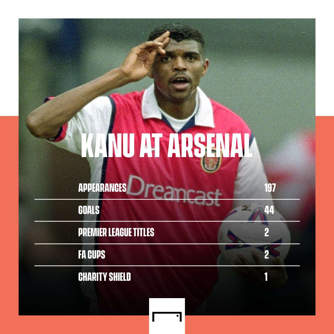 Kanu Arsenal stats