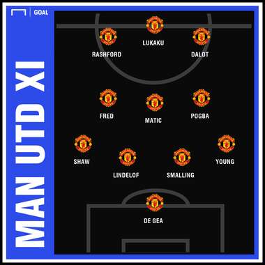 Manchester United XI Premier League