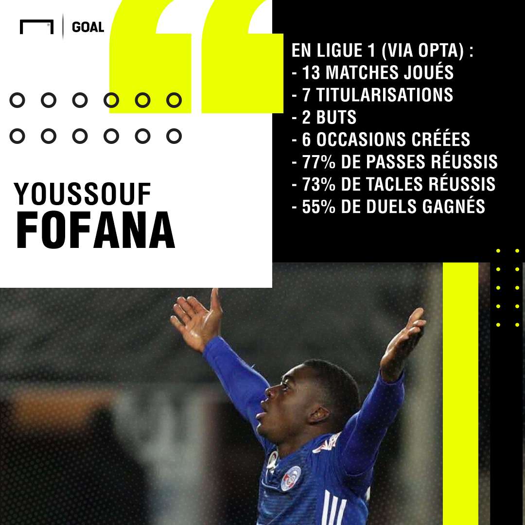 fofana ps