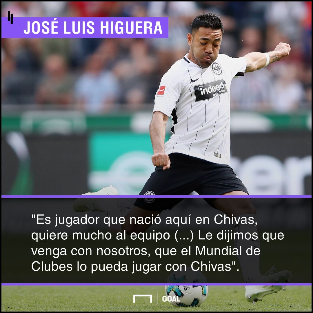 José Luis Higuera quote