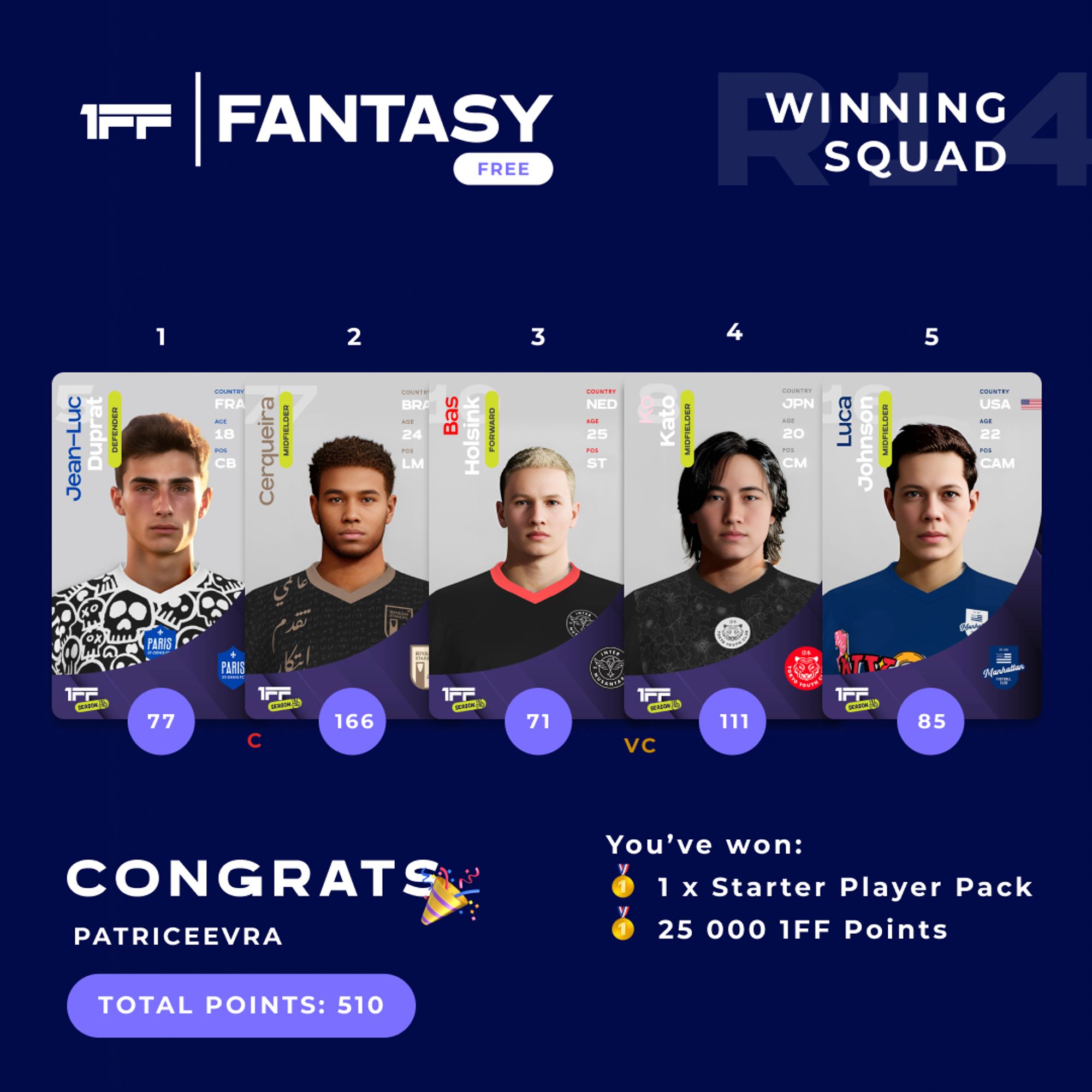Fantasy Squad
