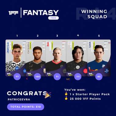 Fantasy Squad