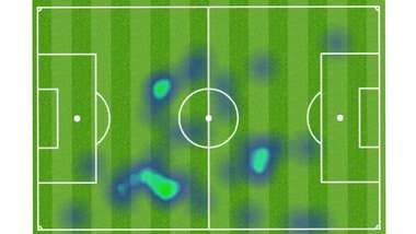 GFX Arthur mapa de calor Barcelona Tottenham