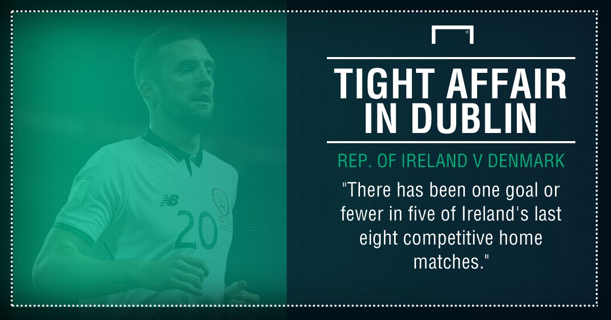 Ireland Denmark graphic