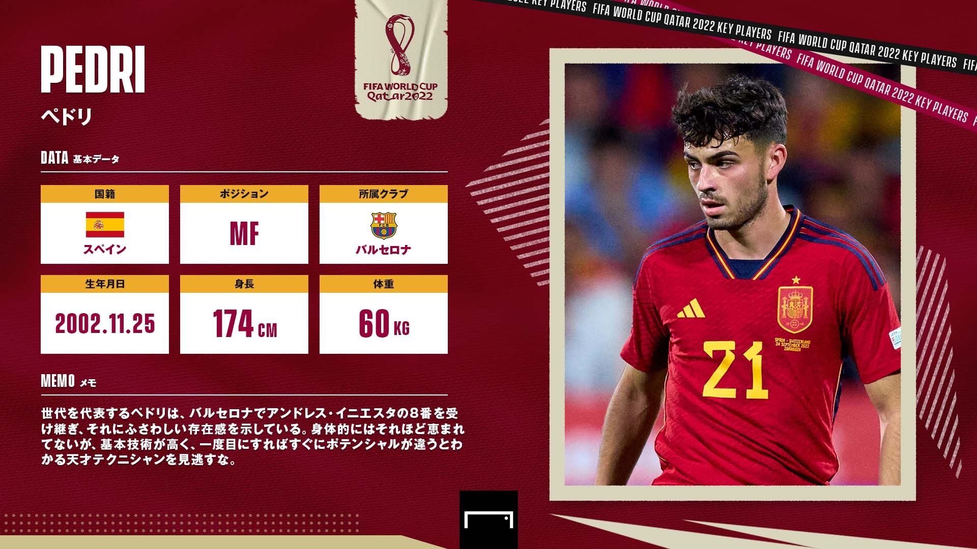 pedri World Cup Pick Up Player